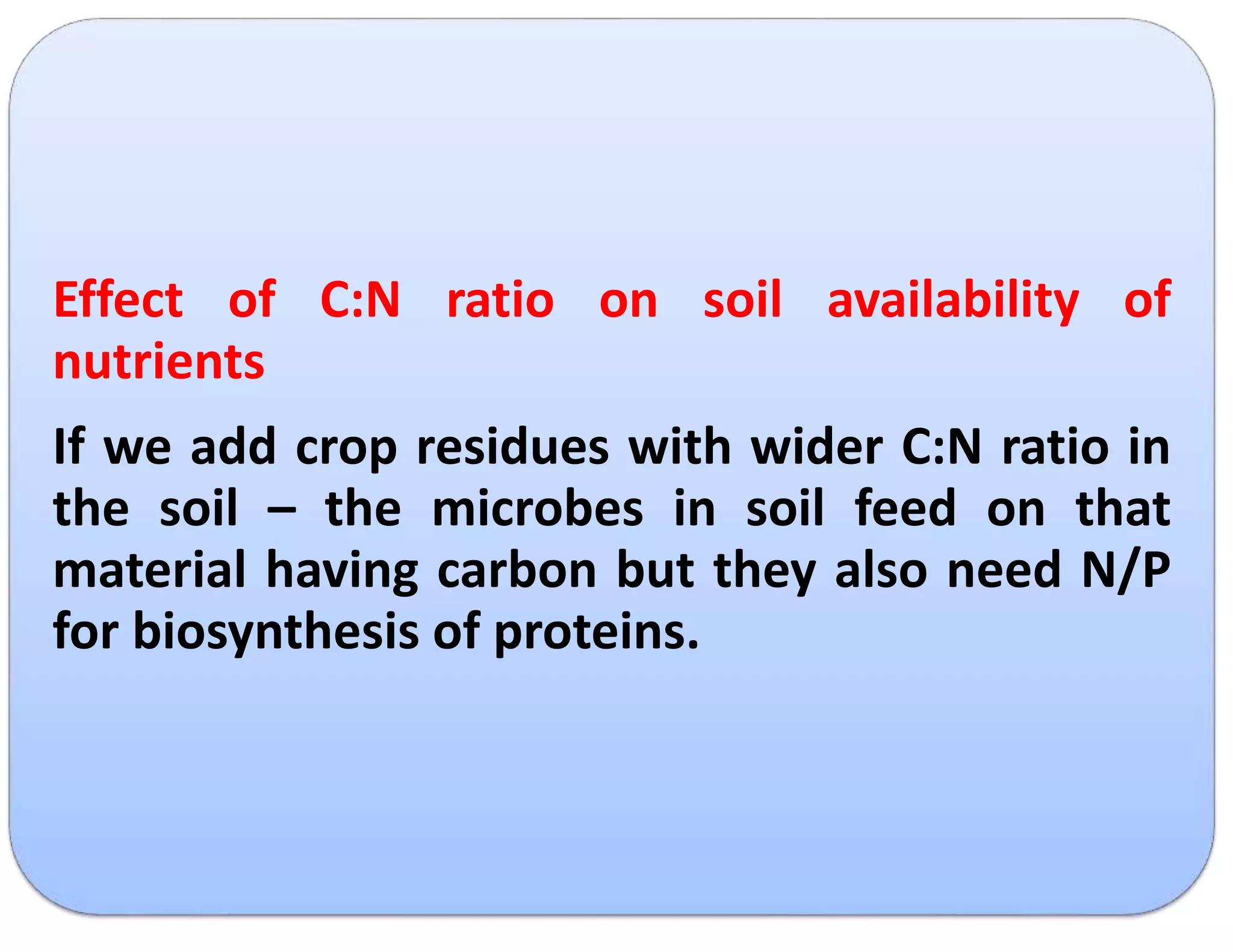 Effect of C:N ratio on soil availability of
nutrients
If we add crop residues with wider C:N ratio in
the soil – the microbes in soil feed on that
material having carbon but they also need N/P
for biosynthesis of proteins.
 