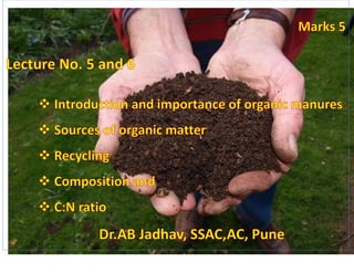 1
BINM: Organic manures
 