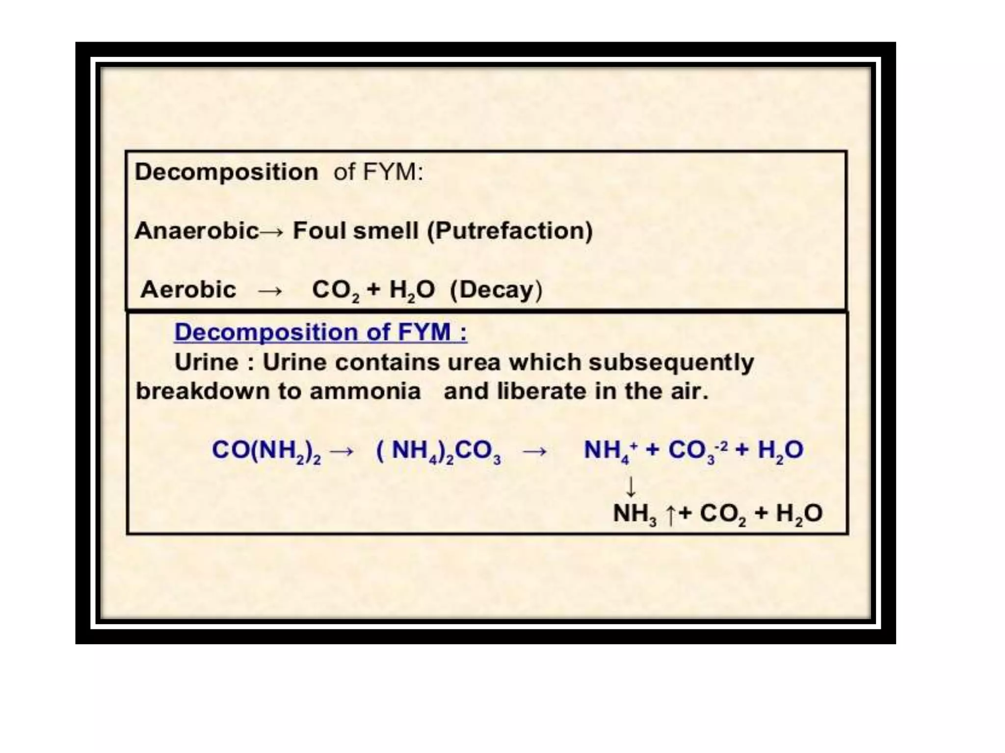 Ssac 353 lecture no. 7 9, classification of manures bulkey and concentrated, composting methods
