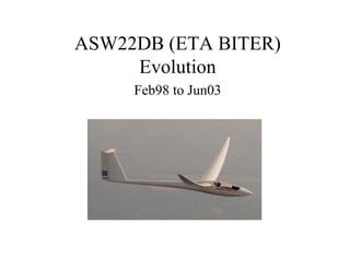 ASW22DB (ETA BITER)
     Evolution
     Feb98 to Jun03
 