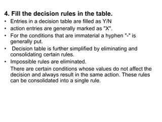 4. Fill the decision rules in the table.
• Entries in a decision table are filled as Y/N
• action entries are generally marked as "X".
• For the conditions that are immaterial a hyphen "-" is
generally put.
• Decision table is further simplified by eliminating and
consolidating certain rules.
• Impossible rules are eliminated.
There are certain conditions whose values do not affect the
decision and always result in the same action. These rules
can be consolidated into a single rule.
 