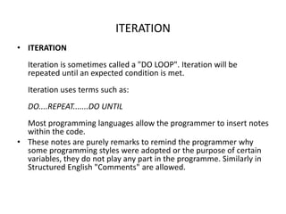 Iteration Definition Programming Ssad fp tech ii | PPT