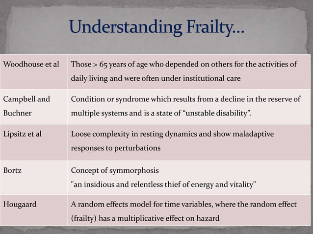 Advances in Frailty-understanding and management | PPTX