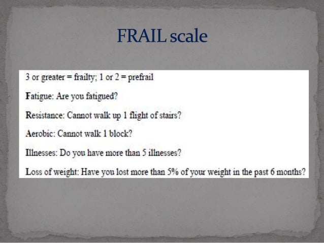 Image result for CHS FRAILTY SCALE
