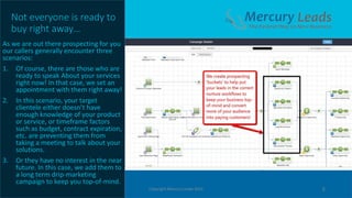 Not everyone is ready to
buy right away…
2
As we are out there prospecting for you
our callers generally encounter three
scenarios:
1. Of course, there are those who are
ready to speak About your services
right now! In that case, we set an
appointment with them right away!
2. In this scenario, your target
clientele either doesn’t have
enough knowledge of your product
or service, or timeframe factors
such as budget, contract expiration,
etc. are preventing them from
taking a meeting to talk about your
solutions.
3. Or they have no interest in the near
future. In this case, we add them to
a long term drip-marketing
campaign to keep you top-of-mind.
Copyright Mercury Leads 2016
