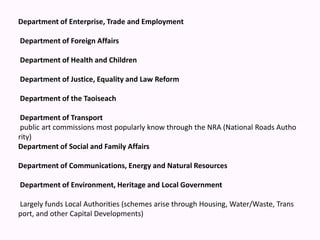 Department of Enterprise, Trade and Employment   Department of Foreign Affairs   Department of Health and Children   Department of Justice, Equality and Law Reform   Department of the Taoiseach   Department of Transport  public art commissions most popularly know through the NRA (National Roads Authority) Department of Social and Family Affairs  Department of Communications, Energy and Natural Resources   Department of Environment, Heritage and Local Government   Largely funds Local Authorities (schemes arise through Housing, Water/Waste, Transport, and other Capital Developments) 