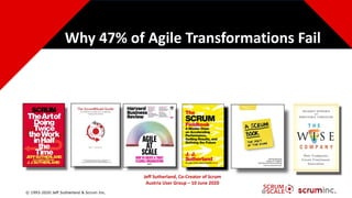 © 1993-2020 Jeff Sutherland & Scrum Inc.
Why 47% of Agile Transformations Fail
Jeff Sutherland, Co-Creator of Scrum
Austria User Group – 10 June 2020
 