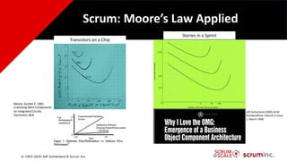 Why 47% of Agile Transformations Fail - Jeff Sutherland | PDF