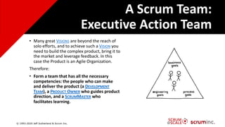 Why 47% of Agile Transformations Fail - Jeff Sutherland | PDF