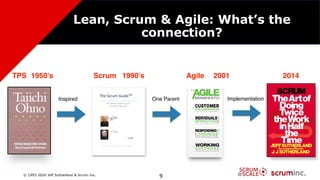 Why 47% of Agile Transformations Fail - Jeff Sutherland | PDF