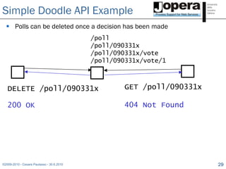 Simple Doodle API Example
   Polls can be deleted once a decision has been made
                                         ...