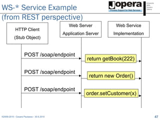WS-* Service Example
(from REST perspective)
                                              Web Server           Web Servic...