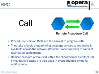 RPC



                          Call
                                               Remote Procedure Call

         • Pro...