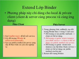 Extend Lớp Binder
●

Phương pháp này chỉ dùng cho local & private
client (client & server cùng process và cùng ứng
dụng)
Phía Client

1.Gọi bindService() để kết nối service.
2.Lấy đối tượng IBinder từ
onServiceConnected().
3.Gọi các public method do server cung
cấp để thực hiện các yệu cầu nghiệp
vụ

Phía Server
1.Trong phương thức onBind(), tạo đối
tượng Binder theo 1 trong 3 cách sau:
● Đối tượng có các public methods →
client có thể sử dụng.
● Đối tượng có getter return instance
của chính service → client có thể sử
dụng các public method của service.
● Đối tượng có getter return một
instance của lớp khác thuộc service→
client có thể sử dụng các public
method của lớp này.
2.Return đối tượng Binder.

 