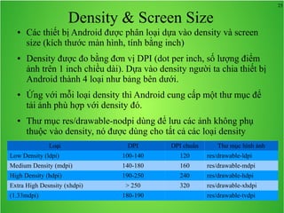 25
Density & Screen Size
● Các thiết bị Android được phân loại dựa vào density và screen
size (kích thước màn hình, tính bằng inch)
● Density được đo bằng đơn vị DPI (dot per inch, số lượng điểm
ảnh trên 1 inch chiều dài). Dựa vào density người ta chia thiết bị
Android thành 4 loại như bảng bên dưới.
● Ứng với mỗi loại density thì Android cung cấp một thư mục để
tải ảnh phù hợp với density đó.
● Thư mục res/drawable-nodpi dùng để lưu các ảnh không phụ
thuộc vào density, nó được dùng cho tất cả các loại density
Loại DPI DPI chuẩn Thư mục hình ảnh
Low Density (ldpi) 100-140 120 res/drawable-ldpi
Medium Density (mdpi) 140-180 160 res/drawable-mdpi
High Density (hdpi) 190-250 240 res/drawable-hdpi
Extra High Desnsity (xhdpi) > 250 320 res/drawable-xhdpi
(1.33mdpi) 180-190 res/drawable-tvdpi
 