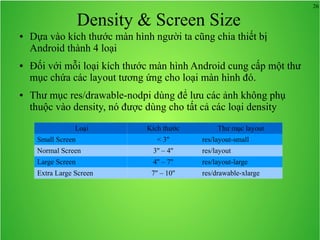 26
Density & Screen Size
● Dựa vào kích thước màn hình người ta cũng chia thiết bị
Android thành 4 loại
● Đối với mỗi loại kích thước màn hình Android cung cấp một thư
mục chứa các layout tương ứng cho loại màn hình đó.
● Thư mục res/drawable-nodpi dùng để lưu các ảnh không phụ
thuộc vào density, nó được dùng cho tất cả các loại density
Loại Kích thước Thư mục layout
Small Screen < 3'' res/layout-small
Normal Screen 3'' – 4'' res/layout
Large Screen 4'' – 7'' res/layout-large
Extra Large Screen 7'' – 10'' res/drawable-xlarge
 
