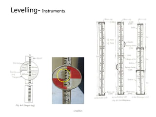 Ssa Instrument SSA LESSON 5- LEVELLING- AV.pptx