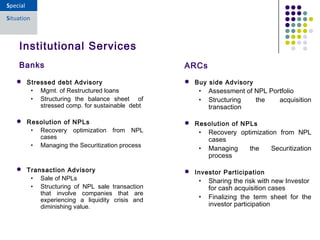  Stressed debt Advisory
• Mgmt. of Restructured loans
• Structuring the balance sheet of
stressed comp. for sustainable debt
 Resolution of NPLs
• Recovery optimization from NPL
cases
• Managing the Securitization process
 Transaction Advisory
• Sale of NPLs
• Structuring of NPL sale transaction
that involve companies that are
experiencing a liquidity crisis and
diminishing value.
Institutional Services
 Buy side Advisory
• Assessment of NPL Portfolio
• Structuring the acquisition
transaction
 Resolution of NPLs
• Recovery optimization from NPL
cases
• Managing the Securitization
process
 Investor Participation
• Sharing the risk with new Investor
for cash acquisition cases
• Finalizing the term sheet for the
investor participation
Banks ARCs
 