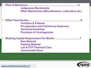 • Plant & Machinery……………………………………………..……..5
Indigenous Machineries
Other Machineries (Miscellaneous, Laboratory etc.)
• Other Fixed Assets………………………………………..........….......6
Furniture & Fixtures
Pre-operative and Preliminary Expenses
Technical Knowhow
Provision of Contingencies
• Working Capital Requirement Per Month……………………….…7
Raw Material
Packing Material
Lab & ETP Chemical Cost
Consumable Store
www.entrepreneurindia.co
 