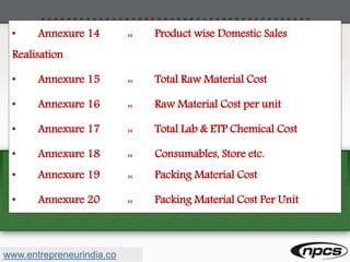 • Annexure 14 :: Product wise Domestic Sales
Realisation
• Annexure 15 :: Total Raw Material Cost
• Annexure 16 :: Raw Material Cost per unit
• Annexure 17 :: Total Lab & ETP Chemical Cost
• Annexure 18 :: Consumables, Store etc.
• Annexure 19 :: Packing Material Cost
• Annexure 20 :: Packing Material Cost Per Unit
www.entrepreneurindia.co
 