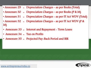 • Annexure 29 :: Depreciation Charges – as per Books (Total)
• Annexure 30 :: Depreciation Charges – as per Books (P & M)
• Annexure 31 :: Depreciation Charges - as per IT Act WDV (Total)
• Annexure 32 :: Depreciation Charges - as per IT Act WDV (P &
M)
• Annexure 33 :: Interest and Repayment - Term Loans
• Annexure 34 :: Tax on Profits
• Annexure 35 :: Projected Pay-Back Period and IRR
www.entrepreneurindia.co
 