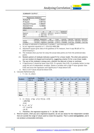 Analysing Correlation
10 ask@sevensolutions.in | www.sevensolutions.in | +91 9818 66 5497
iv. M (slope is indicated in Coefficient X variable 1, and intercept b is 4002)
v. So our regression equation is Y = 20.61(X)+4002.006
vi. Adjusted R square gives idea of the goodness of fit measure, here it says 98.62% of Y is
determined by X
vii. The residuals show you how far away the actual data points are from the predicted data
points
viii. Random pattern of residuals indicates a good fit for a linear model. The other plot patterns
are non-random (U-shaped and inverted U), suggesting a better fit for a non-linear model.
ix. The sum of the residuals is always zero, whether the data set is linear or nonlinear.
x. If Significance F should be lesser than 0.05. If is greater than 0.05, it's probably better to stop
using this set of independent variables. Delete a variable with a high P-value (greater than
0.05) and rerun the regression until Significance F drops below 0.05.
xi. Most or all P-values should be below 0.05.
d. Calculate Mathematically
i. Y = mx + b, where
Student
Aptitude
test xi
Statistics
grades yi
(xi - x') (xi - x')2
(yi - y') (yi - y')2
(xi - x')(yi - y')
1 95 85 17 289 8 64 136
2 85 95 7 49 18 324 126
3 80 70 2 4 -7 49 -14
4 70 65 -8 64 -12 144 96
5 60 70 -18 324 -7 49 126
Sum 390 385 730 630 470
Mean 78 77
ii. m = Σ [ (xi – x’)(yi – y’) ] / Σ [ (xi – x’)2
]
= 470/730
=0.64
iii. b = y’ - m * x’
=77 – 0.64*78
=26.78
iv. Therefore, the regression equation is: Y = 26.768 + 0.644x
e. Word of caution, when you use a regression equation, do not use values for the independent variable
that are outside the range of values used to create the equation. That is called extrapolation, and it
can produce unreasonable estimates.
SUMMARY OUTPUT
Regression Statistics
Multiple R 0.993531
R Square 0.987103
Adjusted R Square 0.986297
Standard Error 12.96562
Observations 18
ANOVA
df SS MS F Significance F
Regression 1 205862.0619 205862.0619 1224.587713 0.000000000
Residual 16 2689.715858 168.1072411
Total 17 208551.7778
Coefficients Standard Error t Stat P-value Lower 95% Upper 95% Lower 95.0% Upper 95.0%
Intercept 4002.065359 6.376000715 627.6764289 1.45262E-36 3988.548842 4015.581877 3988.548842 4015.581877
X Variable 1 20.6130031 0.589042078 34.99410969 1.51197E-16 19.36428967 21.86171652 19.36428967 21.86171652
 