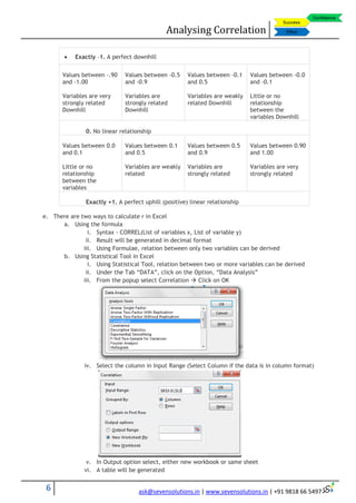 Analysing Correlation
6 ask@sevensolutions.in | www.sevensolutions.in | +91 9818 66 5497
 Exactly –1. A perfect downhill
Values between -.90
and -1.00
Variables are very
strongly related
Downhill
Values between -0.5
and -0.9
Variables are
strongly related
Downhill
Values between -0.1
and 0.5
Variables are weakly
related Downhill
Values between -0.0
and -0.1
Little or no
relationship
between the
variables Downhill
0. No linear relationship
Values between 0.0
and 0.1
Little or no
relationship
between the
variables
Values between 0.1
and 0.5
Variables are weakly
related
Values between 0.5
and 0.9
Variables are
strongly related
Values between 0.90
and 1.00
Variables are very
strongly related
Exactly +1. A perfect uphill (positive) linear relationship
e. There are two ways to calculate r in Excel
a. Using the formula
i. Syntax - CORREL(List of variables x, List of variable y)
ii. Result will be generated in decimal format
iii. Using Formulae, relation between only two variables can be derived
b. Using Statistical Tool in Excel
i. Using Statistical Tool, relation between two or more variables can be derived
ii. Under the Tab “DATA”, click on the Option, “Data Analysis”
iii. From the popup select Correlation  Click on OK
iv. Select the column in Input Range (Select Column if the data is in column format)
v. In Output option select, either new workbook or same sheet
vi. A table will be generated
 