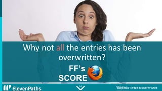 1616
Why not all the entries has been
overwritten?
FF’s
SCORE
 