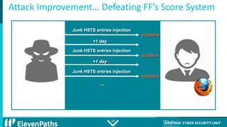 1818
Junk HSTS entries injection
Attack Improvement… Defeating FF’s Score System
Junk HSTS entries injection
SCORE=0
+1 da...