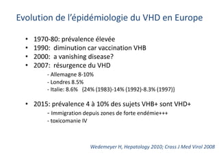 Evolution de l’épidémiologie du VHD en Europe
• 1970-80: prévalence élevée
• 1990: diminution car vaccination VHB
• 2000: a vanishing disease?
• 2007: résurgence du VHD
- Allemagne 8-10%
- Londres 8.5%
- Italie: 8.6% {24% (1983)-14% (1992)-8.3% (1997)}
• 2015: prévalence 4 à 10% des sujets VHB+ sont VHD+
- Immigration depuis zones de forte endémie+++
- toxicomanie IV
Wedemeyer H, Hepatology 2010; Cross J Med Virol 2008
 
