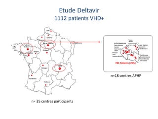 785 Patients (70%)
n= 35 centres participants
n=18 centres APHP
Etude Deltavir
1112 patients VHD+
 