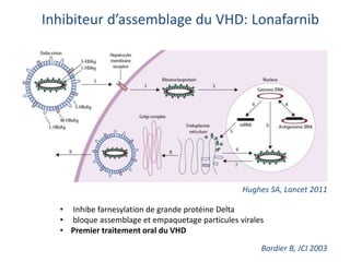 Bordier B, JCI 2003
Inhibiteur d’assemblage du VHD: Lonafarnib
Hughes SA, Lancet 2011
• Inhibe farnesylation de grande protéine Delta
• bloque assemblage et empaquetage particules virales
• Premier traitement oral du VHD
 