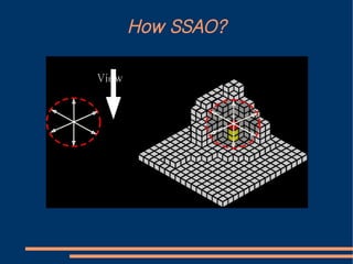 How SSAO?

View
 