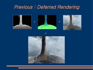 Previous : Deferred Rendering

        +          +



             =
 