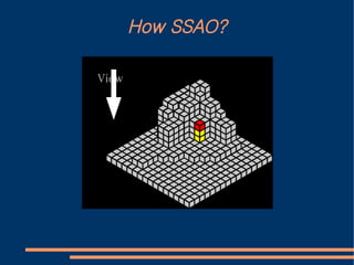 How SSAO?

View
 