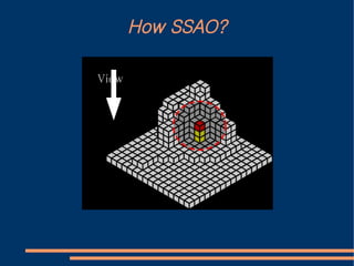 How SSAO?

View
 