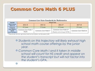Common Core Math 6 PLUSCommon Core Math 6 PLUS
 Students on this trajectory will likely exhaust high
school math course offerings by the junior
year.
 Common Core Math I and II taken in middle
school will count for HS credit and appear on
the student’s transcript but will not factor into
the student’s GPA.

 