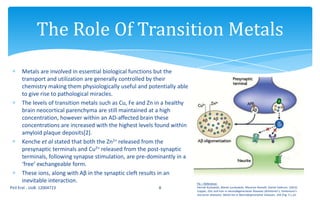 The Role Of Transition Metals & Reactive Oxygen Species (ROS) In ...
