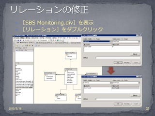  ［SBS Monitoring.div］を表示
     ［リレーション］をダブルクリック




2010/3/19                       31
 