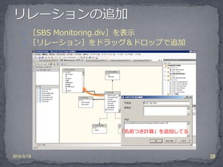  ［SBS Monitoring.div］を表示
     ［リレーション］をドラッグ＆ドロップで追加




                         「名前つき計算」を追加してる



2010/3/19                                 38
 