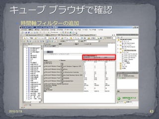  時間軸フィルターの追加




2010/3/19           43
 
