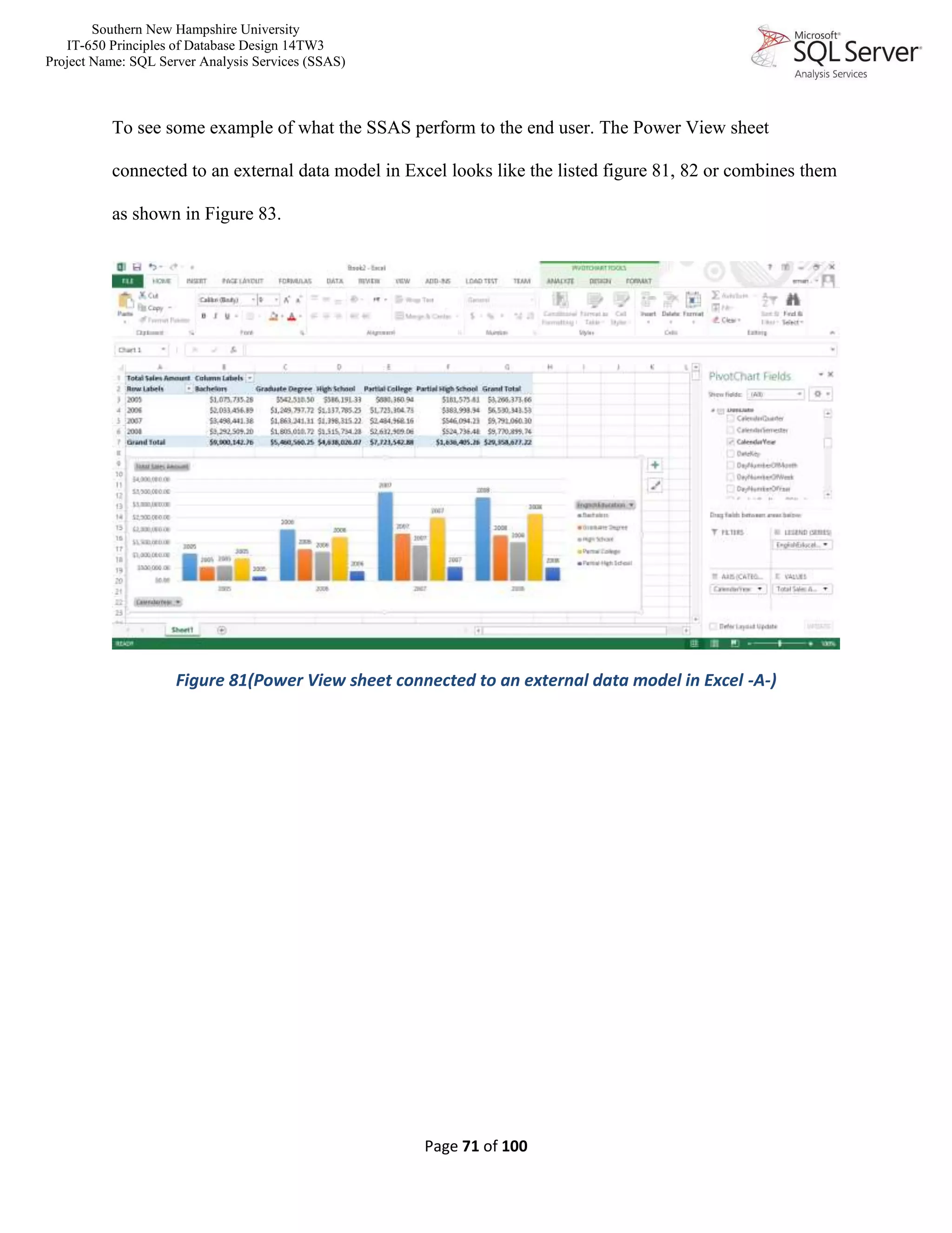 Southern New Hampshire University
IT-650 Principles of Database Design 14TW3
Project Name: SQL Server Analysis Services (SSAS)
Page 71 of 100
To see some example of what the SSAS perform to the end user. The Power View sheet
connected to an external data model in Excel looks like the listed figure 81, 82 or combines them
as shown in Figure 83.
Figure 81(Power View sheet connected to an external data model in Excel -A-)
 