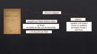 discurso religioso
pregado por Padre António Vieira
no Brasil,
na cidade de São Luís do Maranhão
a 13 de junho de 1654.
objetivo
espalhar a fé cristã e
incutir no auditório
princípios morais e
espirituais.
 