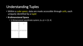 Understanding Tuples
• Within a cube space, data are made accessible through cells, each
uniquely identified by a tuple
• N-dimensional Space
• 2-Dimensional coordinate system, (x, y) => (3, 4)
 