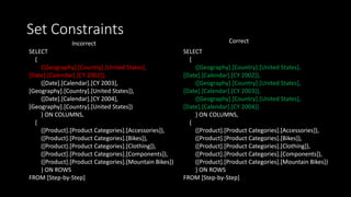 Set Constraints
SELECT
{
([Geography].[Country].[United States],
[Date].[Calendar].[CY 2002]),
([Date].[Calendar].[CY 2003],
[Geography].[Country].[United States]),
([Date].[Calendar].[CY 2004],
[Geography].[Country].[United States])
} ON COLUMNS,
{
([Product].[Product Categories].[Accessories]),
([Product].[Product Categories].[Bikes]),
([Product].[Product Categories].[Clothing]),
([Product].[Product Categories].[Components]),
([Product].[Product Categories].[Mountain Bikes])
} ON ROWS
FROM [Step-by-Step]
SELECT
{
([Geography].[Country].[United States],
[Date].[Calendar].[CY 2002]),
([Geography].[Country].[United States],
[Date].[Calendar].[CY 2003]),
([Geography].[Country].[United States],
[Date].[Calendar].[CY 2004])
} ON COLUMNS,
{
([Product].[Product Categories].[Accessories]),
([Product].[Product Categories].[Bikes]),
([Product].[Product Categories].[Clothing]),
([Product].[Product Categories].[Components]),
([Product].[Product Categories].[Mountain Bikes])
} ON ROWS
FROM [Step-by-Step]
Incorrect Correct
 