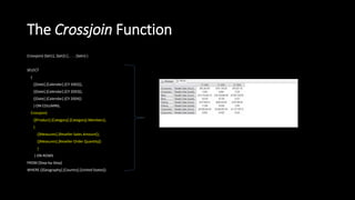 The Crossjoin Function
Crossjoin( {Set1}, {Set2} [, . . . {Setn} )
SELECT
{
([Date].[Calendar].[CY 2002]),
([Date].[Calendar].[CY 2003]),
([Date].[Calendar].[CY 2004])
} ON COLUMNS,
Crossjoin(
{[Product].[Category].[Category].Members},
{
([Measures].[Reseller Sales Amount]),
([Measures].[Reseller Order Quantity])
}
) ON ROWS
FROM [Step-by-Step]
WHERE ([Geography].[Country].[United States])
 