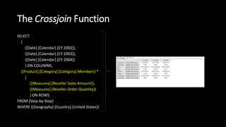 The Crossjoin Function
SELECT
{
([Date].[Calendar].[CY 2002]),
([Date].[Calendar].[CY 2003]),
([Date].[Calendar].[CY 2004])
} ON COLUMNS,
{[Product].[Category].[Category].Members} *
{
([Measures].[Reseller Sales Amount]),
([Measures].[Reseller Order Quantity])
} ON ROWS
FROM [Step-by-Step]
WHERE ([Geography].[Country].[United States])
 