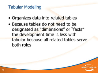 15
Tabular Modeling
• Organizes data into related tables
• Because tables do not need to be
designated as “dimensions” or “facts”
the development time is less with
tabular because all related tables serve
both roles
 