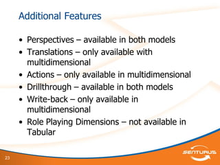 23
Additional Features
• Perspectives – available in both models
• Translations – only available with
multidimensional
• Actions – only available in multidimensional
• Drillthrough – available in both models
• Write-back – only available in
multidimensional
• Role Playing Dimensions – not available in
Tabular
 