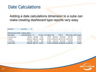 27
Date Calculations
Adding a date calculations dimension to a cube can
make creating dashboard type reports very easy
 